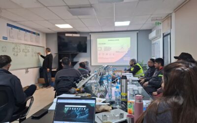 Capacitación contínua: el camino para el crecimiento