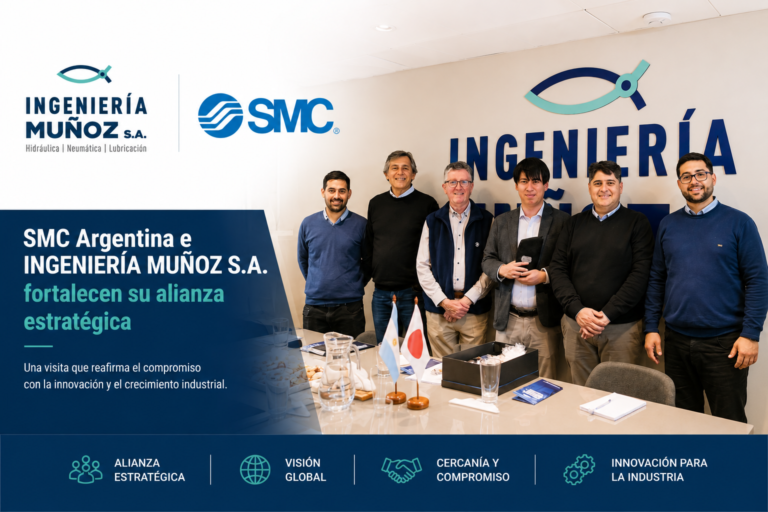 SMC Argentina e INGENIERÍA MUÑOZ S.A. fortalecen su alianza estratégica